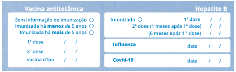 Injeção